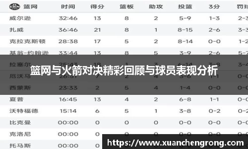 JN体育：篮网与火箭对决精彩回顾与球员表现分析
